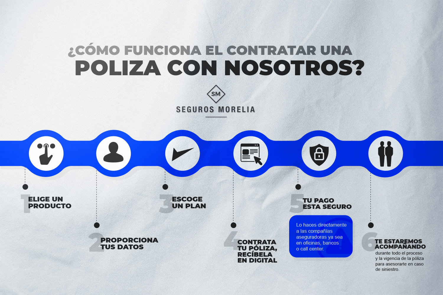 infografia_siniestro